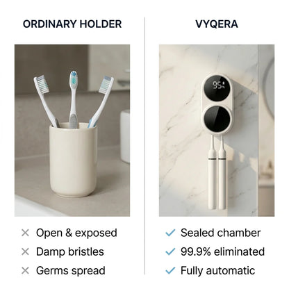 Self Cleaning UV Toothbrush Sanitizer